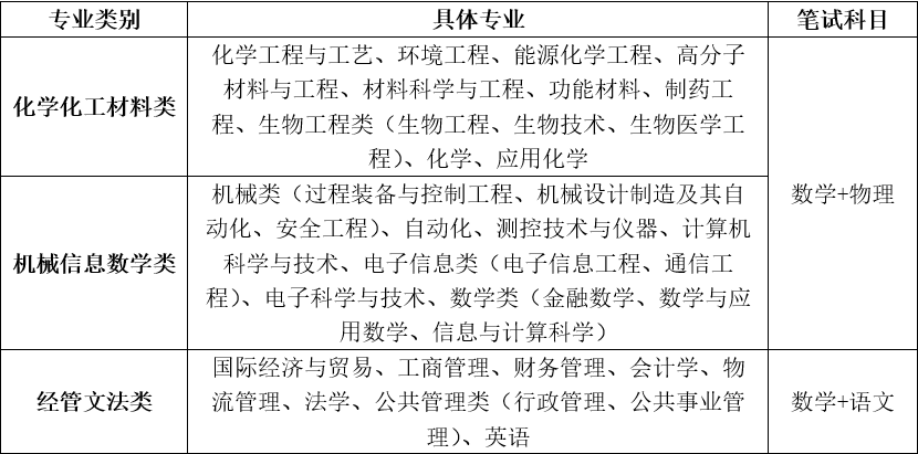北京化工大学.png