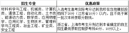 http://zhaosheng.ustb.edu.cn/uploadfile/ustbzs/admin/default/upload_file_4390.jpg